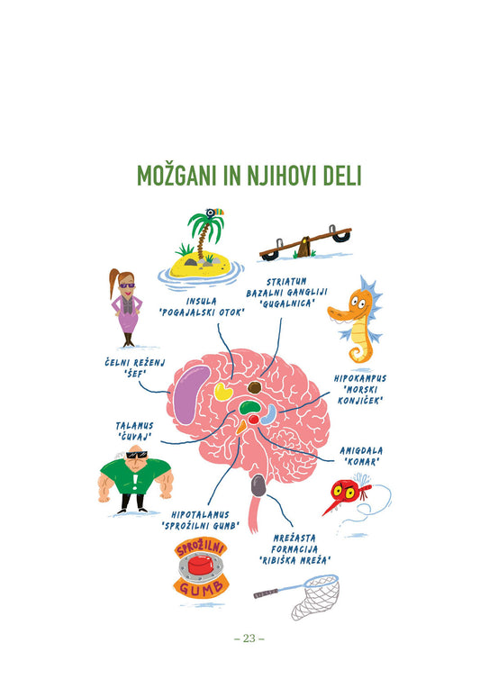 DUŠEVNO ZDRAVJE OTROK