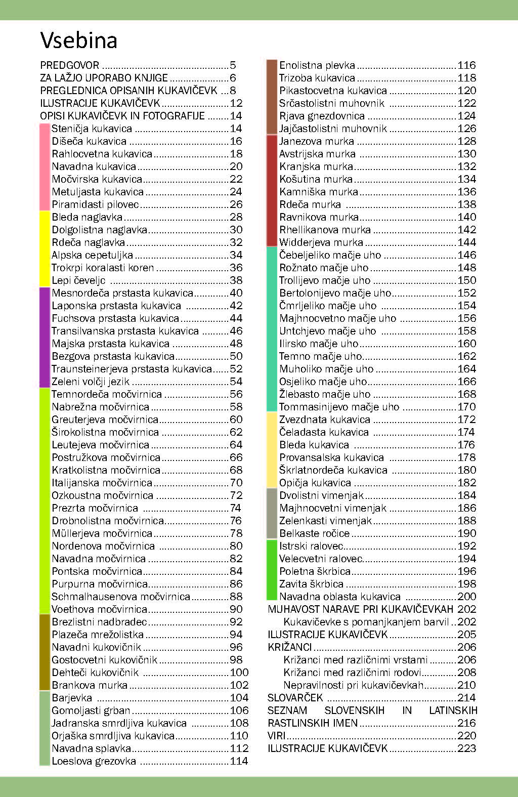 KUKAVIČEVKE V SLOVENIJI